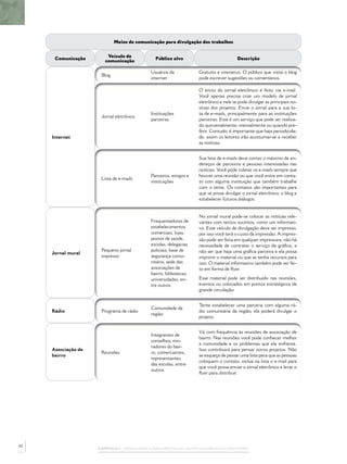 CAPÍTULO 1 – PASSOS PARA A IMPLEMENTAÇÃO DO POLICIAMENTO COMUNITÁRIO
Meios de comunicação para divulgação dos trabalhos
Comunicação
Veículo de
comunicação
Público alvo Descrição
Internet
Blog
Usuários da
internet
Gratuito e interativo. O público que visita o blog
pode escrever sugestões ou comentários.
Jornal eletrônico
Instituições
parceiras
O envio do jornal eletrônico é feito via e-mail.
Você apenas precisa criar um modelo de jornal
eletrônico e nele se pode divulgar as principais no-
tícias dos projetos. Envie o jornal para a sua lis-
ta de e-mails, principalmente para as instituições
parceiras. Esse é um serviço que pode ser realiza-
do quinzenalmente, mensalmente ou quando pre-
ferir. Contudo, é importante que haja periodicida-
de, assim os leitores irão acostumar-se a receber
as notícias.
Lista de e-mails
Parceiros, amigos e
instituições
Sua lista de e-mails deve conter o máximo de en-
dereços de parceiros e pessoas interessadas nas
notícias. Você pode coletar os e-mails sempre que
houver uma reunião ou que você entre em conta-
to com alguma instituição que também trabalhe
com o tema. Os contatos são importantes para
que se possa divulgar o jornal eletrônico, o blog e
estabelecer futuros diálogos.
Jornal mural
Pequeno jornal
impresso
Frequentadores de
estabelecimentos
comerciais, lojas,
postos de saúde,
escolas, delegacias
policiais, base de
segurança comu-
nitária, sede das
associações de
bairro, bibliotecas,
universidades, en-
tre outros
No jornal mural pode-se colocar as notícias rele-
vantes com textos sucintos, como um informati-
vo. Esse veículo de divulgação deve ser impresso,
por isso você terá o custo da impressão. A impres-
são pode ser feita em qualquer impressora, não há
necessidade de contratar o serviço de gráﬁca, a
não ser que haja uma gráﬁca parceira e ela possa
imprimir o material ou que se tenha recursos para
isso. O material informativo também pode ser fei-
to em forma de ﬂyer.
Esse material pode ser distribuído nas reuniões,
eventos ou colocados em pontos estratégicos de
grande circulação.
Rádio Programa de rádio
Comunidade da
região
Tente estabelecer uma parceria com alguma rá-
dio comunitária da região, ela poderá divulgar o
projeto.
Associação de
bairro
Reuniões
Integrantes de
conselhos, mo-
radores do bair-
ro, comerciantes,
representantes
das escolas, entre
outros
Vá com frequência às reuniões de associação de
bairro. Nas reuniões você pode conhecer melhor
a comunidade e os problemas que ela enfrenta.
Isso contribuirá para pensar novos projetos. Não
se esqueça de passar uma lista para que as pessoas
coloquem o contato, inclua na lista o e-mail para
que você possa enviar o jornal eletrônico e levar o
ﬂyer para distribuir.
42
 