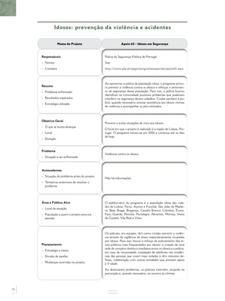 Idosos: prevenção da violência e acidentes
ANEXOS
Nome do Projeto Apoio 65 – Idosos em Segurança
Responsáveis
- Nomes
- Contatos
Polícia de Segurança Pública de Portugal
Site:
http://www.psp.pt/pages/programasespeciais/apoio65.aspx
Resumo
- Problema enfrentado
- Resultados esperados
- Estratégia utilizada
Ao aproximar a polícia da população idosa, o programa procu-
ra prevenir a violência contra os idosos e reforçar o sentimen-
to de segurança dessa população. Para isso, a polícia buscou
identiﬁcar na comunidade possíveis problemas que poderiam
interferir na segurança desses cidadãos. Coube também à po-
lícia, quando necessário, prestar assistência aos idosos vítimas
de violência e acompanhar os pós-vítimados.
Objetivo Geral
- O que se busca alcançar
- Local
- Duração
Prevenir e evitar situações de risco aos idosos.
O local em que o projeto é realizado é a região de Lisboa, Por-
tugal. O programa iniciou-se em 2006 e continua até os dias
de hoje.
Problema
- Situação a ser enfrentada
Violência contra os idosos.
Antecedentes
- Situação do problema antes do projeto
- Tentativas anteriores de resolver o
problema
Não há informações.
Área e Público Alvo
- Local de atuação
- População a quem o projeto procura
atender
O público-alvo do programa é a população idosa das cida-
des de Lisboa, Porto, Açores e Funchal, São João da Madei-
ra, Beja, Braga, Bragança, Castelo Branco, Coimbra, Évora,
Faro, Guarda, Peniche, Portalegre, Abrantes, Montijo, Viana
do Castelo, Vila Real e Viseu.
Planejamento
- Estratégia e meios
- Divisão de tarefas
- Mudanças ocorridas no projeto
Os policiais, em equipes, têm como missão prevenir a violên-
cia através da vigilância de áreas majoritariamente ocupadas
por idosos. Para isso, houve o reforço de policiamento dos lo-
cais públicos mais frequentados por idosos; a criação de uma
rede de contatos diretos e imediatos entre os idosos e a polícia,
em caso de necessidade; instalação de telefones nas residên-
cias das pessoas que vivem mais isoladas e têm menores de-
fesas; colaboração com outras entidades que prestam apoio
à 3a
idade.
Ao detectarem problemas, os policiais intervêm, atuando na
prevenção e, quando necessário, no socorro às vítimas.
72
 