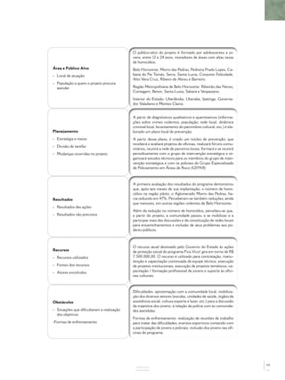 Área e Público Alvo
- Local de atuação
- População a quem o projeto procura
atender
O público-alvo do projeto é formado por adolescentes e jo-
vens, entre 12 e 24 anos, moradores de áreas com altas taxas
de homicídios.
Belo Horizonte: Morro das Pedras, Pedreira Prado Lopes, Ca-
bana do Pai Tomás, Serra, Santa Lucia, Conjunto Felicidade,
Alto Vera Cruz, Ribeiro de Abreu e Barreiro.
Região Metropolitana de Belo Horizonte: Ribeirão das Neves,
Contagem, Betim, Santa Luzia, Sabará e Vespasiano.
Interior do Estado: Uberlândia, Uberaba, Ipatinga, Governa-
dor Valadares e Montes Claros.
Planejamento
- Estratégia e meios
- Divisão de tarefas
- Mudanças ocorridas no projeto
A partir de diagnósticos qualitativos e quantitativos (informa-
ções sobre crimes violentos, população, rede local, dinâmica
criminal local, levantamento do patrimônio cultural, etc.) é ela-
borado um plano local de prevenção.
A partir desse plano, é criado um núcleo de prevenção, que
receberá e avaliará projetos de oﬁcinas, realizará fóruns comu-
nitários, reunirá a rede de parceiros locais, formará e se reunirá
periodicamente com o grupo de intervenção estratégica e or-
ganizará estudos técnicos para os membros do grupo de inter-
venção estratégica e com os policiais do Grupo Especializado
de Policiamento em Áreas de Risco (GEPAR).
Resultados
- Resultados das ações
- Resultados não previstos
A primeira avaliação dos resultados do programa demonstrou
que, após seis meses de sua implantação, o número de homi-
cídios na região piloto, o Aglomerado Morro das Pedras, ha-
via reduzido em 47%. Perceberam-se também reduções, ainda
que menores, em outras regiões violentas de Belo Horizonte.
Além da redução no número de homicídios, percebeu-se que,
a partir do projeto, a comunidade passou a se mobilizar e a
participar mais das discussões e da constituição de redes locais
para encaminhamentos e inclusão de seus problemas aos po-
deres públicos.
Recursos
- Recursos utilizados
- Fontes dos recursos
- Atores envolvidos
O recurso atual destinado pelo Governo do Estado às ações
de proteção social do programa Fica Vivo! gira em torno de R$
7.500.000,00. O recurso é utilizado para contratação, manu-
tenção e capacitação continuada da equipe técnica, execução
de projetos institucionais, execução de projetos temáticos, ca-
pacitação / formação proﬁssional de jovens e suporte às oﬁci-
nas culturais.
Obstáculos
- Situações que diﬁcultaram a realização
dos objetivos
-Formas de enfrentamento
Diﬁculdades: aproximação com a comunidade local, mobiliza-
ção dos diversos setores (escolas, unidades de saúde, órgãos da
assistência social, cultura esporte e lazer, etc.) para a discussão
da trajetória dos jovens; a relação da polícia com as comunida-
des atendidas.
Formas de enfrentamento: realização de reuniões de trabalho
para tratar das diﬁculdades; eventos esportivos contando com
a participação de jovens e policiais; inclusão dos jovens nas oﬁ-
cinas do programa.
ANEXOS
79
 