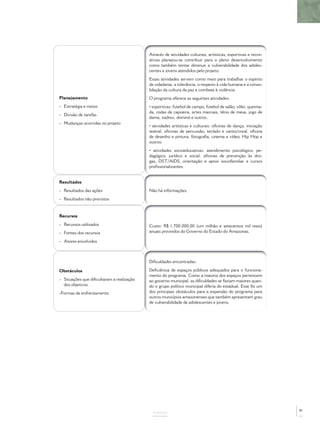 Planejamento
- Estratégia e meios
- Divisão de tarefas
- Mudanças ocorridas no projeto
Através de atividades culturais, artísticas, esportivas e recre-
ativas planejou-se contribuir para o pleno desenvolvimento
como também tentar diminuir a vulnerabilidade dos adoles-
centes e jovens atendidos pelo projeto.
Essas atividades servem como meio para trabalhar o espírito
de cidadania, a tolerância, o respeito à vida humana e a conso-
lidação da cultura da paz e combate à violência.
O programa oferece as seguintes atividades:
• esportivas: futebol de campo, futebol de salão, vôlei, queima-
da, rodas de capoeira, artes marciais, tênis de mesa, jogo de
dama, xadrez, dominó e outros;
• atividades artísticas e culturais: oﬁcinas de dança, iniciação
teatral, oﬁcinas de percussão, teclado e canto/coral, oﬁcina
de desenho e pintura, fotograﬁa, cinema e vídeo, Hip Hop e
outros;
• atividades socioeducativas: atendimento psicológico, pe-
dagógico, jurídico e social, oﬁcinas de prevenção às dro-
gas, DST/AIDS, orientação e apoio sociofamiliar e cursos
proﬁssionalizantes.
Resultados
- Resultados das ações
- Resultados não previstos
Não há informações.
Recursos
- Recursos utilizados
- Fontes dos recursos
- Atores envolvidos
Custo: R$ 1.700.000,00 (um milhão e setecentos mil reais)
anuais provindos do Governo do Estado do Amazonas.
Obstáculos
- Situações que diﬁcultaram a realização
dos objetivos
-Formas de enfrentamento
Diﬁculdades encontradas:
Deﬁciência de espaços públicos adequados para o funciona-
mento do programa. Como a maioria dos espaços pertencem
ao governo municipal, as diﬁculdades se faziam maiores quan-
do o grupo político municipal diferia do estadual. Esse foi um
dos principais obstáculos para a expansão do programa para
outros municípios amazonenses que também apresentam grau
de vulnerabilidade de adolescentes e jovens.
ANEXOS
81
 