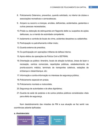 O COMANDO DE POLICIAMENTO DA CAPITAL             38



   8. Policiamento Ostensivo, preventivo, quando solicitado, no interior de clubes e
      associações recreativas e carnavalescas;

   9. Amparo ou socorro a crianças, anciães, deficientes, acidentados, gestantes e
      outras pessoas necessitadas;

   10. Prisão ou detenção de delinquentes em flagrante delito ou suspeitos de ações
      delituosas, ou a mando de autoridade competente;

   11. Isolamento e controle de locais de crime, acidentes desastres ou catástrofes;

   12. Participação no patrulhamento militar misto;

   13. Guarda externa de presídios;

   14. Co-participação em operações militares de defesa interna;

   15. Apoio efetivo às operações da Polícia Civil e DETRAN;

   16. Orientação ao público: itinerário, locais de atração turísticas, áreas de lazer e
      recreação, centros comerciais, repartições públicas, estabelecimento de
      pronto-socorro médico, terminais de transportes coletivos, estações de
      embarque e desembarque, etc;

   17. Informação e contra-informação no interesse de segurança pública;

   18. Policiamento especial em praias;

   19. Policiamento montado e motocicleta;

   20. Segurança de autoridades e de altos dignitários;

   21. Guarda da sede de poderes e de outros prédios públicos considerados vitais
      para efeito de segurança.


      Num desdobramento das missões da PM a sua atuação se faz sentir nas
ocorrências adiante tipificadas:

a. Assistenciais:
 