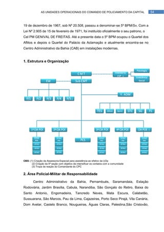 AS UNIDADES OPERACIONAIS DO COMANDO DE POLICIAMENTO DA CAPITAL                            54



19 de dezembro de 1967, sob Nº 20.508, passou a denominar-se 5º BPM/Sv. Com a
Lei Nº 2.905 de 15 de fevereiro de 1971, foi instituído oficialmente o seu patrono, o
Cel PM GENIVAL DE FREITAS. Até a presente data o 5º BPM ocupou o Quartel dos
Aflitos e depois o Quartel do Palácio da Aclamação e atualmente encontra-se no
Centro Administrativo da Bahia (CAB) em instalações modernas.


1. Estrutura e Organização




OBS: (1) Criação da Assessoria Especial para assistência ao efetivo da UOp
       (2) Criação da 5ª seção com objetivo de intensificar os contatos com a comunidade
       (3) Tropa de reação do Comandante do CPC


2. Área Policial-Militar de Responsabilidade

        Centro Administrativo da Bahia, Pernambués, Saramandaia, Estação
Rodoviária, Jardim Brasília, Cabula, Narandiba, São Gonçalo do Retiro, Baixa do
Santo     Antonio,      Engomadeira,         Tancredo        Neves,      Mata     Escura,   Calabetão,
Sussuarana, São Marcos, Pau da Lima, Cajazeiras, Porto Seco Pirajá, Vila Canária,
Dom Avelar, Castelo Branco, Nougueiras, Águas Claras, Palestina,São Cristovão,
 