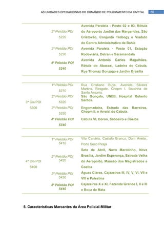 AS UNIDADES OPERACIONAIS DO COMANDO DE POLICIAMENTO DA CAPITAL           56



                                  Avenida Paralela - Posto 02 e 03, Rótula
                2º Pelotão POI    do Aeroporto Jardim das Margaridas, São
                     5220         Cristovão, Conjunto Trobogy e Viaduto
                                  do Centro Administrativo da Bahia
                3º Pelotão POI    Avenida Paralela - Posto 01, Estação
                     5230         Rodoviária, Detran e Saramandaia
                                  Avenida    Antonio     Carlos    Magalhães,
                4º Pelotão POI
                                  Rótula do Abacaxi, Ladeira do Cabula,
                     5240
                                  Rua Thomaz Gonzaga e Jardim Brasília



                1º Pelotão POI    Rua Cristiano Buys, Avenida Silveira
                                  Martins, Resgate, Chopm I, Baixinha de
                     5310
                                  Santo Antonio.
                2º Pelotão POI    São Gonçalo, UNEB, Hospital Roberto
                                  Santos.
 3ª Cia POI          5320
   5300         3º Pelotão POI    Engomadeira, Estrada das           Barreiras,
                                  Chopm II, e Arraial do Cabula.
                     5330
                4º Pelotão POI    Cabula VI, Doron, Saboeiro e Coelba
                     5340



                1º Pelotão POI    Vila Canária, Castelo Branco, Dom Avelar,
                     5410         Porto Seco Pirajá
                                  Sete de Abril, Novo Marotinho, Nova
                2º Pelotão POI    Brasília, Jardim Esperança, Estrada Velha
 4ª Cia POI          5420         do Aeroporto, Mansão dos Magistrados e
   5400                           Coelba
                3º Pelotão POI    Águas Claras, Cajazeiras III, IV, V, VI, VII e
                     5430         VIII e Palestina

                4º Pelotão POI    Cajazeiras X e XI, Fazenda Grande I, II e III
                     5440         e Boca da Mata




5. Características Marcantes da Área Policial-Militar
 