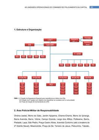 AS UNIDADES OPERACIONAIS DO COMANDO DE POLICIAMENTO DA CAPITAL              60




1. Estrutura e Organização




OBS: (1) Criação da Assessoria Especial para assistência ao efetivo da UOp
       (2) Criação da 5ª seção com objetivo de intensificar os contatos com a comunidade
       (3) Tropa de reação do Comandante do CPC




2. Área Policial-Militar de Responsabilidade

Ondina (sede), Morro do Gato, Jardim Apipema, Chame-Chame, Morro do Ipiranga,
Barra Avenida, Barra, Vitória, Campo Grande, Largo dos Aflitos, Politeama, Barris,
Piedade, Lapa, São Pedro, Praça Castro Alves, Avenida Contorno (até a sinaleira do
2º Distrito Naval), Misericórdia, Praça da Sé, Terreiro de Jesus, Pelourinho, Taboão,
 