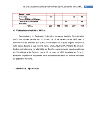 AS UNIDADES OPERACIONAIS DO COMANDO DE POLICIAMENTO DA CAPITAL            65



      Áreas Livres
      Invasões                            03                         03       06
      Fortes Militares / Outros
      Outros (Restaurantes,                                 44                44
      Museus)
              TOTAL                      220      188      225      220       854

O 7º Batalhão de Polícia Militar

      Desmembrado do Regimento 2 de Julho, tornou-se Unidade Administrativa,
autônoma, através do Decreto nº 20.508, de 19 de dezembro de 1967, com a
denominação de Batalhão 2 de Julho, ficando assim fiel às suas origens, louvando a
data magna baiana, e sua heroina maior, MARIA QUITÉRIA, Patrona da Unidade.
Sediou-se inicialmente na Vila Militar do Bomfim, posteriormente nas dependências
da Vila Olímpica da Bahia e, desde 18 de maio de 1982 instalado no Forte do
Barbalho, majestoso e imponente, local de memoráveis fatos da história de defesa
da Soberania Nacional.




1. Estrutura e Organização
 