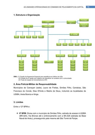 AS UNIDADES OPERACIONAIS DO COMANDO DE POLICIAMENTO DA CAPITAL              76



1. Estrutura e Organização




OBS: (1) Criação da Assessoria Especial para assistência ao efetivo da UOp
       (2) Criação da 5ª seção com objetivo de intensificar os contatos com a comunidade
       (3) Tropa de reação do Comandante do CPC


2. Área Policial-Militar de Responsabilidade
Municípios de Camaçari (sede), Lauro de Freitas, Simões Filho, Candeias, São
Francisco do Conde, Dias D'Avila e Madre de Deus, incluindo as localidades de
USIBA, Areia Branca e Itinga.



3. Limites

Entre o 12º BPM e:


     8º BPM: Divisa com o município de Simões Filho, estrada de acesso à USIBA
      (BR-324), Via Bronze até o entroncamento com a BA-528 (estrada da Base
      Naval de Aratu), prosseguindo pela mesma até São Tomé de Paripe.
 
