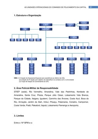 AS UNIDADES OPERACIONAIS DO COMANDO DE POLICIAMENTO DA CAPITAL              81



1. Estrutura e Organização




OBS: (1) Criação da Assessoria Especial para assistência ao efetivo da UOp
       (2) Criação da 5ª seção com objetivo de intensificar os contatos com a comunidade
       (3) Tropa de reação do Comandante do CPC



2. Área Policial-Militar de Responsabilidade
STIEP (sede), Rio Vermelho, Amaralina, Vale das Pedrinhas, Nordeste de
Amaralina, Santa Cruz, Pituba, Parque Júlio César, Loteamento Vela Branca,
Parque da Cidade, Itaigara, Iguatemi, Caminho das Árvores, Costa Azul, Boca do
Rio, Armação, Jardim de Alah, Imbuí, Pituaçu, Patamares, Corsário, Campomar,
Costa Verde, Piatã, Plakaford, Itapoã, Loteamento Flamengo e Aeroporto.




3. Limites


Entre o 16º BPM e o:
 