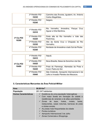 AS UNIDADES OPERACIONAIS DO COMANDO DE POLICIAMENTO DA CAPITAL          83



                  3º Pelotão POI      Caminho das Árvores, Iguatemi, Av. Antonio
                      16230           Carlos Magalhães.
                  4º Pelotão POI      Itaigara.
                      16240


                                      Rio Vermelho, Amaralina, Parque Cruz
                  1º Pelotão POI
                                      Aguiar e Orla Marítima.
                      16310

                  2º Pelotão POI      Parte alta do Rio Vermelho e Vale das
 3ª Cia POI
                      16320           Pedrinhas.
   16300
                  3º Pelotão POI      Alto da Santa Cruz e Chapada do Rio
                      16330           Vermelho.
                  4º Pelotão POI      Nordeste de Amaralina e lado Sul da Pituba.
                      16340


                  1º Pelotão POI      Itapuã.
                      16410
                  2º Pelotão POI      Nova Brasília, Baixa da Soronha e da Gia.
 4ª Cia POI           16420
   16400          3º Pelotão POI      Praia do Flamengo, Alamedas da Praia e
                      16430           Cond. Pedra do Sol.
                  4º Pelotão POI      São Cristóvão, Aeroporto Internacional 2 de
                      16440           Julho e Invasão Planeta dos Macacos.



5. Características Marcantes da Área Policial-Militar

Área                      50.50 Km2
População                 281.347 habitantes
Outras Características        Existência de uma população heterogênea
                              Com maior favela em transição da cidade e
                               residências de veraneio e de altas autoridades
                              Zonas de lazer, hoteis, moteis, bares,
                               restaurantes, casas noturnas, barracas de praia
                               e clubes sociais.
                              As praias mais frequentadas da cidade
                              Pontos turísticos
                              Aeroporto Internacional 2 de Julho
                              Zonas Comerciais e Shoppings.
 