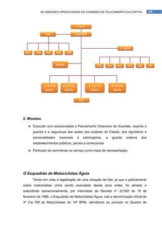 AS UNIDADES OPERACIONAIS DO COMANDO DE POLICIAMENTO DA CAPITAL             88




2. Missões

      Executar com exclusividade o Policiamento Ostensivo de Guardas, visando a
      guarda e a segurança das sedes dos poderes do Estado, dos dignitários e
      personalidades    nacionais   e   estrangeiras,    e   guarda   externa   dos
      estabelecimentos públicos, penais e correcionais

      Participar de cerimônias ou serviço como tropa de representação.




O Esquadrão de Motociclistas Águia
      Tendo em vista a legalização de uma situação de fato, já que o policiamento
sobre motocicletas vinha sendo executado desde anos antes, foi ativado e
subordindo operacionalmente, por intermédio do Decreto nº 32.920 de 19 de
fevereiro de 1986, o Esquadrão de Motociclistas Àguia, sob a denominação oficial de
3ª Cia PM de Motociclistas do 16º BPM, atendendo ao previsto no Quadro de
 