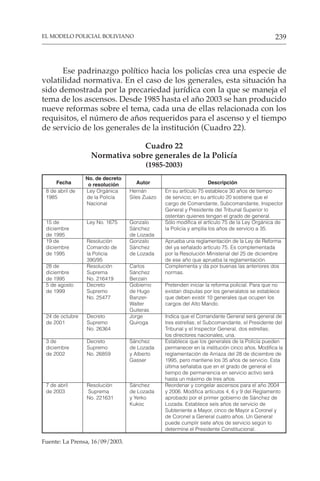 239
EL MODELO POLICIAL BOLIVIANO
Ese padrinazgo político hacia los policías crea una especie de
volatilidad normativa. En el caso de los generales, esta situación ha
sido demostrada por la precariedad jurídica con la que se maneja el
tema de los ascensos. Desde 1985 hasta el año 2003 se han producido
nueve reformas sobre el tema, cada una de ellas relacionada con los
requisitos, el número de años requeridos para el ascenso y el tiempo
de servicio de los generales de la institución (Cuadro 22).
Cuadro 22
Normativa sobre generales de la Policía
(1985-2003)
Fecha
No. de decreto
Autor Descripción
o resolución
8 de abril de Ley Orgánica Hernán En su artículo 75 establece 30 años de tiempo
1985 de la Policía Siles Zuazo de servicio; en su artículo 20 sostiene que el
Nacional cargo de Comandante, Subcomandante, Inspector
General y Presidente del Tribunal Superior lo
ostentan quienes tengan el grado de general.
15 de Ley No. 1675 Gonzalo Sólo modifica el artículo 75 de la Ley Orgánica de
diciembre Sánchez la Policía y amplía los años de servicio a 35.
de 1995 de Lozada
19 de Resolución Gonzalo Aprueba una reglamentación de la Ley de Reforma
diciembre Comando de Sánchez del ya señalado artículo 75. Es complementada
de 1995 la Policía de Lozada por la Resolución Ministerial del 25 de diciembre
390/95 de ese año que aprueba la reglamentación.
28 de Resolución Carlos Complementa y da por buenas las anteriores dos
diciembre Suprema Sánchez normas.
de 1995 No. 216419 Berzaín
5 de agosto Decreto Gobierno Pretenden iniciar la reforma policial. Para que no
de 1999 Supremo de Hugo existan disputas por los generalatos se establece
No. 25477 Banzer- que deben existir 10 generales que ocupen los
Walter cargos del Alto Mando.
Guiteras
24 de octubre Decreto Jorge Indica que el Comandante General será general de
de 2001 Supremo Quiroga tres estrellas; el Subcomandante, el Presidente del
No. 26364 Tribunal y el Inspector General, dos estrellas;
los directores nacionales, una.
3 de Decreto Sánchez Establece que los generales de la Policía pueden
diciembre Supremo de Lozada permanecer en la institución cinco años. Modifica la
de 2002 No. 26859 y Alberto reglamentación de Arriaza del 28 de diciembre de
Gasser 1995, pero mantiene los 35 años de servicio. Esta
última señalaba que en el grado de general el
tiempo de permanencia en servicio activo será
hasta un máximo de tres años.
7 de abril Resolución Sánchez Reordenar y congelar ascensos para el año 2004
de 2003 Suprema de Lozada y 2006. Modifica artículos 4, 6 y 9 del Reglamento
No. 221631 y Yerko aprobado por el primer gobierno de Sánchez de
Kukoc Lozada. Establece seis años de servicio de
Subteniente a Mayor, cinco de Mayor a Coronel y
de Coronel a General cuatro años. Un General
puede cumplir siete años de servicio según lo
determine el Presidente Constitucional.
Fuente: La Prensa, 16/09/2003.
 