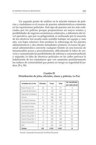 255
EL MODELO POLICIAL BOLIVIANO
Un segundo punto de análisis en la relación número de poli-
cías y ciudadanos es el exceso de puestos administrativos existentes
en las reparticiones policiales. Este tipo de puestos son los más codi-
ciados por los policías porque proporcionan un mayor estatus y
posibilidades de ingresos económicos colaterales, a diferencia del ni-
vel operativo, que por su peligrosidad, es rechazado por la mayoría
de los efectivos (no resulta nada rentable trabajar sin equipo y, más
aún, con bajos salarios). Esto produce la sobrecarga de los puestos
administrativos y dos efectos inmediatos: primero, el exceso de per-
sonal administrativo convierte cualquier trámite en una travesía de
innumerables pasos y procedimientos, dificultando la labor de ser-
vicio y aumentando las posibilidades de soborno y extorsión policial;
y segundo, la falta de efectivos policiales en las calles provoca la
indefensión de los ciudadanos que ven aumentar paulatinamente
los índices de criminalidad que ponen en riesgo su seguridad (Cua-
dros 29 y 30).
Cuadro 29
Distribución de jefes, oficiales, clases y policías, La Paz
Unidades de La Paz Oficiales Tropa Total
No. de policías
por cada oficial
Radio Patrulla 110 30 141 171 5
Unidad de Bomberos 15 90 105 6
Seguridad Ciudadana 11 243 254 22
Tránsito 41 796 837 19
Pol. Rural Fronteriza 14 526 540 37
Conciliación Familiar 9 53 62 6
Escuadrón Pumas 10 127 137 13
Distrito Policial No. 1 29 432 461 15
Distrito Policial No. 2 16 334 350 21
Distrito Policial No. 3 14 543 557 39
Distrito Policial No. 4 4 192 196 48
Distrito Policial No. 5 18 531 549 29
GES 21 325 346 15
Totales 232 4.333 4.565 18
Fuente: Comando General de la Policía Nacional.
 