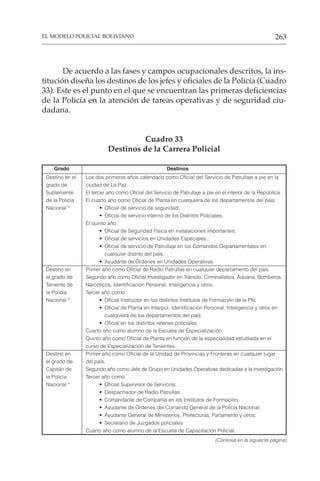 263
EL MODELO POLICIAL BOLIVIANO
De acuerdo a las fases y campos ocupacionales descritos, la ins-
titución diseña los destinos de los jefes y oficiales de la Policía (Cuadro
33). Este es el punto en el que se encuentran las primeras deficiencias
de la Policía en la atención de tareas operativas y de seguridad ciu-
dadana.
Cuadro 33
Destinos de la Carrera Policial
Grado Destinos
Destino en el Los dos primeros años calendario como Oficial del Servicio de Patrullaje a pie en la
grado de ciudad de La Paz.
Subteniente El tercer año como Oficial del Servicio de Patrullaje a pie en el interior de la República.
de la Policía El cuarto año como Oficial de Planta en cualquiera de los departamentos del país:
Nacional * • Oficial de servicio de seguridad;
• Oficial de servicio interno de los Distritos Policiales.
El quinto año:
• Oficial de Seguridad Física en instalaciones importantes;
• Oficial de servicios en Unidades Especiales;
• Oficial de servicio de Patrullaje en los Comandos Departamentales en
cualquier distrito del país;
• Ayudante de Órdenes en Unidades Operativas.
Destino en Primer año como Oficial de Radio Patrullas en cualquier departamento del país.
el grado de Segundo año como Oficial Investigador en Tránsito, Criminalística, Aduana, Bomberos,
Teniente de Narcóticos, Identificación Personal, Inteligencia y otros.
la Policía Tercer año como:
Nacional * • Oficial Instructor en los distintos Institutos de Formación de la PN;
• Oficial de Planta en Interpol, Identificación Personal, Inteligencia y otros en
cualquiera de los departamentos del país;
• Oficial en los distintos retenes policiales.
Cuarto año como alumno de la Escuela de Especialización.
Quinto año como Oficial de Planta en función de la especialidad estudiada en el
curso de Especialización de Tenientes.
Destino en Primer año como Oficial de la Unidad de Provincias y Fronteras en cualquier lugar
el grado de del país.
Capitán de Segundo año como Jefe de Grupo en Unidades Operativas dedicadas a la investigación.
la Policía Tercer año como:
Nacional * • Oficial Supervisor de Servicios;
• Despachador de Radio Patrullas;
• Comandante de Compañía en los Institutos de Formación;
• Ayudante de Órdenes del Comando General de la Policía Nacional;
• Ayudante General de Ministerios, Prefecturas, Parlamento y otros;
• Secretario de Juzgados policiales.
Cuarto año como alumno de la Escuela de Capacitación Policial.
(Continúa en la siguiente página)
 