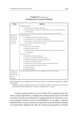 265
EL MODELO POLICIAL BOLIVIANO
Cuadro 33 (Continuación)
Destinos de la Carrera Policial
Grado Destinos
Cuarto año como:
• Comandante de Unidades Operativas;
• Subcomandante de Organismos Operativos: Orden y Seguridad, Tránsito
y Criminalística;
Quinto año alumno del Curso Comando de la Escuela Superior de Policías.
Destino en Primer año como:
el grado de • Ayudante General del Comando General;
Coronel de • Comandantes de los Organismos Operativos;
la Policía • Comandante en las Unidades de Policía Provincial y Fronteriza: Villazón,
Nacional Puerto Suárez, Guayaramerín y Yacuiba.
Segundo año como:
• Sub Director ESP-ANAPOL;
• Inspector Departamental;
• Comandante de los Organismos Operativos: Orden y Seguridad, Tránsito
y Criminalística.
Tercer año como:
• Subcomandante Departamental;
• Director de la ANAPOL, ESP, ECP y EEP;
• Presidente de Organismos Descentralizados;
• Jefe de la Intendencia Policial
• Presidente de los Tribunales Disciplinarios Departamentales;
• Comandante Departamental de Policía;
• Director Nacional;
• Agregado Policial.
Destinos en Los que están establecidos en la Ley Orgánica de la Policía Nacional.
el grado de
General de la
Policía
Nacional
Fuente: Policía Nacional, Reglamento del Plan de Carrera 1-2. Resolución Suprema No. 203530,
15/12/1987.
* Mediante Decreto Supremo 221631 del 7 de abril de 2003 se incrementa el tiempo de
permanencia de los subtenientes, tenientes y capitanes de 5 a 6 años.
Como se puede observar en el Cuadro 33, la asignación de ofi-
ciales a cargos operativos y trabajos de contacto directo con la sociedad
se reduce en tanto se incrementa la antigüedad de los efectivos; a ma-
yor jerarquía, mayores son las posibilidades de acceder a puestos
administrativos y, por lo tanto, las expectativas profesionales también
se incrementan dejando de lado de manera preocupante la misión
 