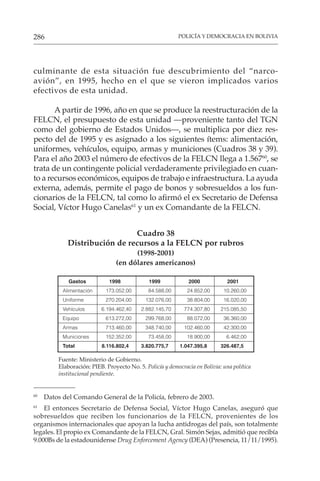 POLICÍA Y DEMOCRACIA EN BOLIVIA
286
culminante de esta situación fue descubrimiento del “narco-
avión”, en 1995, hecho en el que se vieron implicados varios
efectivos de esta unidad.
A partir de 1996, año en que se produce la reestructuración de la
FELCN, el presupuesto de esta unidad —proveniente tanto del TGN
como del gobierno de Estados Unidos—, se multiplica por diez res-
pecto del de 1995 y es asignado a los siguientes ítems: alimentación,
uniformes, vehículos, equipo, armas y municiones (Cuadros 38 y 39).
Para el año 2003 el número de efectivos de la FELCN llega a 1.56760
, se
trata de un contingente policial verdaderamente privilegiado en cuan-
to a recursos económicos, equipos de trabajo e infraestructura. La ayuda
externa, además, permite el pago de bonos y sobresueldos a los fun-
cionarios de la FELCN, tal como lo afirmó el ex Secretario de Defensa
Social, Víctor Hugo Canelas61
y un ex Comandante de la FELCN.
Cuadro 38
Distribución de recursos a la FELCN por rubros
(1998-2001)
(en dólares americanos)
Gastos 1998 1999 2000 2001
Alimentación 173.052,00 84.588,00 24.852,00 10.260,00
Uniforme 270.204,00 132.076,00 38.804,00 16.020,00
Vehículos 6.194.462,40 2.882.145,70 774.307,80 215.085,50
Equipo 613.272,00 299.768,00 88.072,00 36.360,00
Armas 713.460,00 348.740,00 102.460,00 42.300,00
Municiones 152.352,00 73.458,00 18.900,00 6.462,00
Total 8.116.802,4 3.820.775,7 1.047.395,8 326.487,5
Fuente: Ministerio de Gobierno.
Elaboración: PIEB. Proyecto No. 5. Policía y democracia en Bolivia: una política
institucional pendiente.
60
Datos del Comando General de la Policía, febrero de 2003.
61
El entonces Secretario de Defensa Social, Víctor Hugo Canelas, aseguró que
sobresueldos que reciben los funcionarios de la FELCN, provenientes de los
organismos internacionales que apoyan la lucha antidrogas del país, son totalmente
legales. El propio ex Comandante de la FELCN, Gral. Simón Sejas, admitió que recibía
9.000Bs de la estadounidense Drug Enforcement Agency (DEA) (Presencia, 11/11/1995).
 