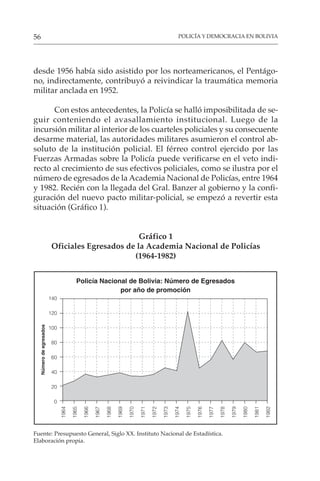 POLICÍA Y DEMOCRACIA EN BOLIVIA
56
desde 1956 había sido asistido por los norteamericanos, el Pentágo-
no, indirectamente, contribuyó a reivindicar la traumática memoria
militar anclada en 1952.
Con estos antecedentes, la Policía se halló imposibilitada de se-
guir conteniendo el avasallamiento institucional. Luego de la
incursión militar al interior de los cuarteles policiales y su consecuente
desarme material, las autoridades militares asumieron el control ab-
soluto de la institución policial. El férreo control ejercido por las
Fuerzas Armadas sobre la Policía puede verificarse en el veto indi-
recto al crecimiento de sus efectivos policiales, como se ilustra por el
número de egresados de la Academia Nacional de Policías, entre 1964
y 1982. Recién con la llegada del Gral. Banzer al gobierno y la confi-
guración del nuevo pacto militar-policial, se empezó a revertir esta
situación (Gráfico 1).
Gráfico 1
Oficiales Egresados de la Academia Nacional de Policías
(1964-1982)
Fuente: Presupuesto General, Siglo XX. Instituto Nacional de Estadística.
Elaboración propia.
Policía Nacional de Bolivia: Número de Egresados
por año de promoción
1964
1965
1966
1967
1968
1969
1970
1971
1972
1973
1974
1975
1976
1977
1978
1979
1980
1981
1982
140
120
100
80
60
40
20
0
Número
de
egresados
 