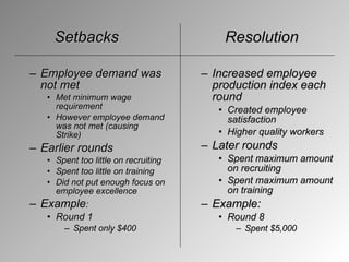 Setbacks  Employee demand was not met Met minimum wage requirement However employee demand was not met (causing Strike) Earlier rounds Spent too little on recruiting Spent too little on training Did not put enough focus on employee excellence Example : Round 1 Spent only $400 Resolution Increased employee production index each round Created employee satisfaction Higher quality workers Later rounds Spent maximum amount on recruiting Spent maximum amount on training Example: Round 8 Spent $5,000 