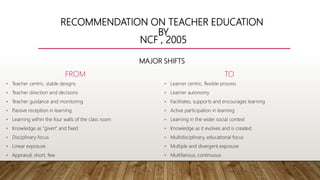 RECOMMENDATION ON TEACHER EDUCATION
BY
NCF , 2005
MAJOR SHIFTS
FROM
• Teacher centric, stable designs
• Teacher direction and decisions
• Teacher guidance and monitoring
• Passive reception in learning
• Learning within the four walls of the class room
• Knowledge as "given" and fixed
• Disciplinary focus
• Linear exposure
• Appraisal, short, few
TO
• Learner centric, flexible process
• Learner autonomy
• Facilitates, supports and encourages learning
• Active participation in learning
• Learning in the wider social context
• Knowledge as it evolves and is created
• Multidisciplinary, educational focus
• Multiple and divergent exposure
• Multifarious, continuous
 