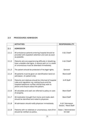 2.0     PROCEDURES ADMISSION


        ACTIVITIES                                                 RESPONSIBILITY

2.1     ADMISSION

2.1.1   All ambulance patients entering hospital should be             A & E Staff
        provided with expedient attention and care as soon
        as possible.

2.1.2   Patients who are experiencing difficulty in breathing,         A & E Staff
        have unstable vital signs, in severe pain or in a state
        of unconscious must be attended immediately.

2.1.3   The patient should be protected of his legal rights.            General

2.1.4   All patients must be given an identification band on           Ward staff
        admission. (In patient only)

2.1.5   Patients and relatives should be informed of hospital           A+R Staff
        rules and regulation e.g. visiting hours and the
        hospital telephone number should they wish to
        phone and enquire about the patient.

2.1.6   All valuables and cash are referred to policy on care          Ward Staff
        of property.

2.1.7   All medication brought from home and medic alert               Ward Staff
        should be identified and noted to physician.

2.1.8   All admission should notify physician immediately.          A & E Admission
                                                                   Doctor / Ward Staff

2.1.9   Patients with no relatives or unconscious, next-of-kin    Sister / Administrator
        should be notified via police.                                    On Call

                                                  21
 