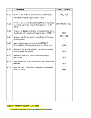 ACTIVITIES                                                   RESPONSIBILITY

6.0.1   Inform to the doctor or primary consultant to review             SRN / HOD
        patient immediately upon incident occur

        Inform to the head of department (H.O.D) immediately
6.0.2                                                                SRN / Staff on Duty
        or nursing supervisor on duty during absence of the
        H.O.D

6.0.3   Obtained and documented the immediate observation
        of patient involve as a baseline parameter in PMC 140               SRN
                                                                         SRN / HOD
6.0.4   Continue monitor the patient accordingly to the need
        of Observation

6.0.5   Issue incident occurred according to PMC 140
        (Appendix Event Categories is attach as reference )                 HOD

6.0.6   Make sure the attending Doctor complete the report
        after attended the patient                                          SRN

6.0.7   Make sure treatment been ordered is carry out
        accordingly                                                         SRN

6.0.8   Alert the incident to the investigation team as soon as
        possible                                                            SRN

6.0.9   Send the PMC 140 to Quality Assurance department
        within 24 hours                                                     HOD




INCIDENT REPORTING EVENT CATEGORIES

   The following categories are reportable events and near misses;
                                                      42
 