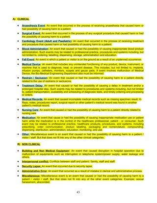 A) CLINICAL

   •   Anaesthesia Event: An event that occurred in the process of receiving anaesthesia that caused harm or
       had possibility of causing harm to a patient.
   •   Surgical Event: An event that occurred in the process of any surgical procedure that caused harm or had
       the possibility of causing harm to a patient.
   •   Cardiology Event (Adult and Paediatric): An event that occurred in the process of receiving treatment
       and procedure that caused harm or had possibility of causing harm to a patient.
   •   Blood Administration: An event that caused or had the possibility of causing inappropriate blood product
       administration. Such events may be related to professional practice, procedures and systems including, but
       not limited to, ordering, labelling, dispensing, storage, administration and education.
   •   Fall Event: An event in which a patient or visitor is on the ground as a result of an unplanned occurrence.
   •   Medical Device: An event that includes any unintended functioning of any product, device, instrument, or
       machine that is used to diagnose, treat, or prevent disease. This includes, but not limited to, implants,
       infusion pumps, catheters, monitors, scopes and gauze pads. If event involves malfunction of Medical
       Device, the Bio-Medical Engineering Department also must be informed.
   •   Restrain / Seclusion: An event that caused or had the possibility of causing harm to a patient directly
       related to the use of restrains or seclusions.
   •   Treatment Delay: An event that caused or had the possibility of causing a delay in treatment and/or a
       prolonged hospital stay. Such events may be related to procedures and systems including, but not limited
       to, patient transportation, availability and scheduling of diagnostic tests, and timely ordering and processing
       or orders.
   •   Medical Records: An event that caused incomplete medical records such as missing specimen result, X-
       Rays, notes, procedures report, surgical report or other patient’s medical record was found in another
       patient’s medical record.
   •   Nursing Care: An event that caused or had the possibility of causing harm to a patient directly related to
       nursing care
   •   Medication: An event that cause or had the possibility of causing inappropriate medication use or patient
       harm while the medication is in the control of the healthcare professional, patient , or consumer. Such
       event may be related to professional practice, healthcare products, procedures, and systems, including
       prescribing, order communication, product labelling, packaging and nomenclature; compounding;
       dispensing; distribution; administration; education; monitoring; and use.
   •   Other: Miscellaneous event is an event that caused or had the possibility of causing harm to a patient /
       visitor / staff. But that does not fit into any of the other clinical categories.

   B) NON CLINICAL

   •   Building and Non Medical Equipment: An event that caused disruption in hospital operation due to
       malfunction of equipments such as interruption in telephone system/power supply, water leakage and
       others.
   •   Interpersonal conflict: Conflicts between staff and patient / family, staff and staff.
   •   Security Lapse: An event that occurred due to security lapse.
   •   Administrative Error: An event that occurred as a result of mistake in clerical and administrative process.
   •   Miscellaneous: Miscellaneous event is an event that caused or had the possibility of causing harm to a
       patient / visitor / staff. But that does not fit into any of the other event categories. Example; sexual
       harassment, absconded.


                                                         43
 