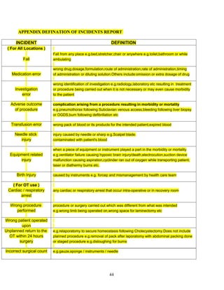 APPENDIX DEFINATION OF INCIDENTS REPORT

      INCIDENT                                                  DEFINITION
 ( For All Locations )
                           Fall from any place e.g.bed,stretcher,chair or anywhere e.g.toilet,bathroom or while
          Fall             ambulating

                           wrong drug,dosage,formulation,route of administration,rate of administration,timing
   Medication error        of administration or diluting solution.Others include:omission or extra dosage of drug

                           wrong identification of investigation e.g.radiology,laboratory etc resulting in treatment
     Investigation         or procedure being carried out when it is not necessary or may even cause morbidity
         error             to the patient

   Adverse outcome         complication arising from a procedure resulting in morbidity or mortality
     of procedure          e.g.pneumothorax following Subclavian venous access,bleeding following liver biopsy
                           or OGDS,burn following defibrillation etc

   Transfusion error       wrong pack of blood or its products for the intended patient,expired blood

     Needle stick          injury caused by needle or sharp e.g.Scalpel blade.
        injury             contaminated with patient's blood

                           when a piece of equipment or instrument played a part in the morbidity or mortality
  Equipment related        e.g.ventilator failure causing hypoxic brain injury/death,electrocution,suction device
       injury              malfunction causing aspiration,cyclinder ran out of oxygen while transporting patient,
                           laser or diathermy burns etc.

      Birth Injury         caused by instruments e.g. forcep and mismanagement by health care team

   ( For OT use )
 Cardiac / respiratory     any cardiac or respiratory arrest that occur intra-operative or in recovery room
        arrest

   Wrong procedure         procedure or surgery carried out which was different from what was intended
      performed            e.g.wrong limb being operated on,wrong space for laminectomy etc

Wrong patient operated
        upon
Unplanned return to the    e.g.relaporatomy to secure homeostasis following Cholecystectomy.Does not include
  OT within 24 hours       planned procedure e.g.removal of pack after laporatomy with abdominal packing done
       surgery             or staged procedure e.g.disloughing for burns

Incorrect surgical count   e.g.gauze,sponge / instruments / needle




                                                               44
 