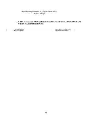 Housekeeping Personnel to Dispose into Clinical
                     Waste Carriage



 13. 0 POLICIES AND PROCEDURES MANAGEMENT OF BLOOD GROUP AND
     CROSS MATCH PROCEDURE


ACTIVITIES                                         RESPONSIBILITY




                                      64
 