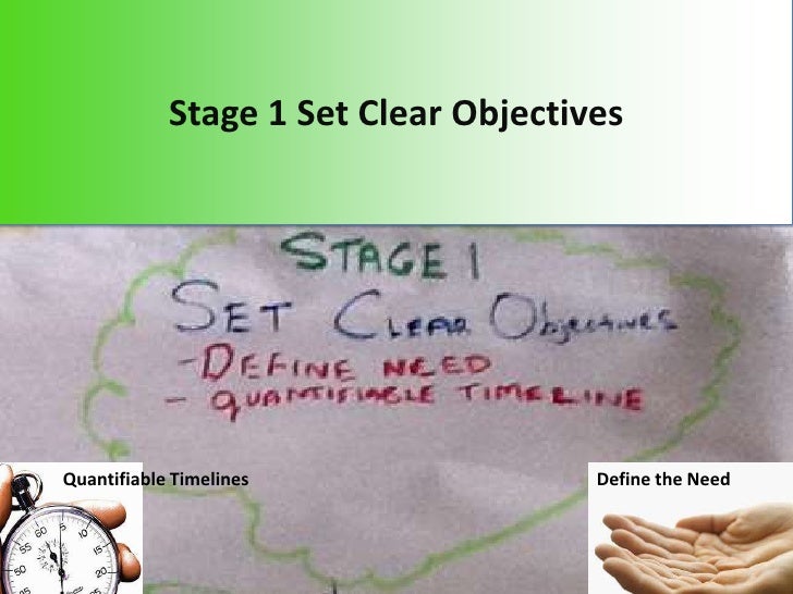 effective policies and procedures essay Workbook establishing effective policies, procedures, and management controls ntroduction establishing effective policies, procedures, and management controls. effective policies and procedures essay Workbook establishing effective policies, procedures, and management controls ntroduction establishing effective policies, procedures, and management controls.
