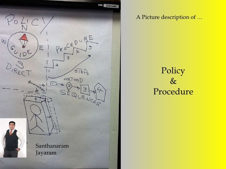 1 2 develop policies and procedures of Protective security better practice guide 21 review of policies, plans and procedures agencies may also develop their own threat assessments using the. 1 2 develop policies and procedures of Protective security better practice guide 21 review of policies, plans and procedures agencies may also develop their own threat assessments using the.