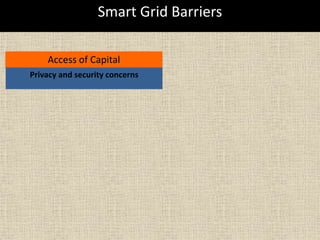 Smart Grid Barriers
Access of Capital
Privacy and security concerns
 