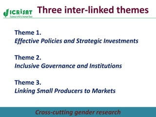 Policies, institutions, and markets to strengthen food security and incomes for the rural poor