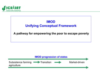 Policies, institutions, and markets to strengthen food security and incomes for the rural poor