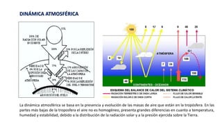 DINÁMICA ATMOSFÉRICA
La dinámica atmosférica se basa en la presencia y evolución de las masas de aire que están en la tropósfera. En las
partes más bajas de la troposfera el aire no es homogéneo, presenta grandes diferencias en cuanto a temperatura,
humedad y estabilidad, debido a la distribución de la radiación solar y a la presión ejercida sobre la Tierra.
 