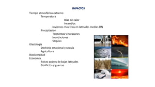 Tiempo atmosférico extremo
Temperatura
Olas de calor
Incendios
Inviernos más fríos en latitudes medias HN
Precipitación
Tormentas y huracanes
Inundaciones
Sequías
Glaciología
Deshielo estacional y sequía
Agricultura
Biodiversidad
Economía
Países pobres de bajas latitudes
Conflictos y guerras
IMPACTOS
 