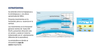 ESTRATOSFERA
Se extiende entre la tropopausa y
la estratopausa a una altura
aproximada de 50Km.
Presenta movimientos en la
horizontal, pero su ausencia en la
vertical.
Los movimientos en la horizontal
generan vientos de hasta 250
Km/h y presentan dirección este
en verano y oeste en invierno
(relacionado con el calentamiento
diferente de la ozonosfera).
La estratosfera es donde se
encuentra la capa de
ozono importante.
 