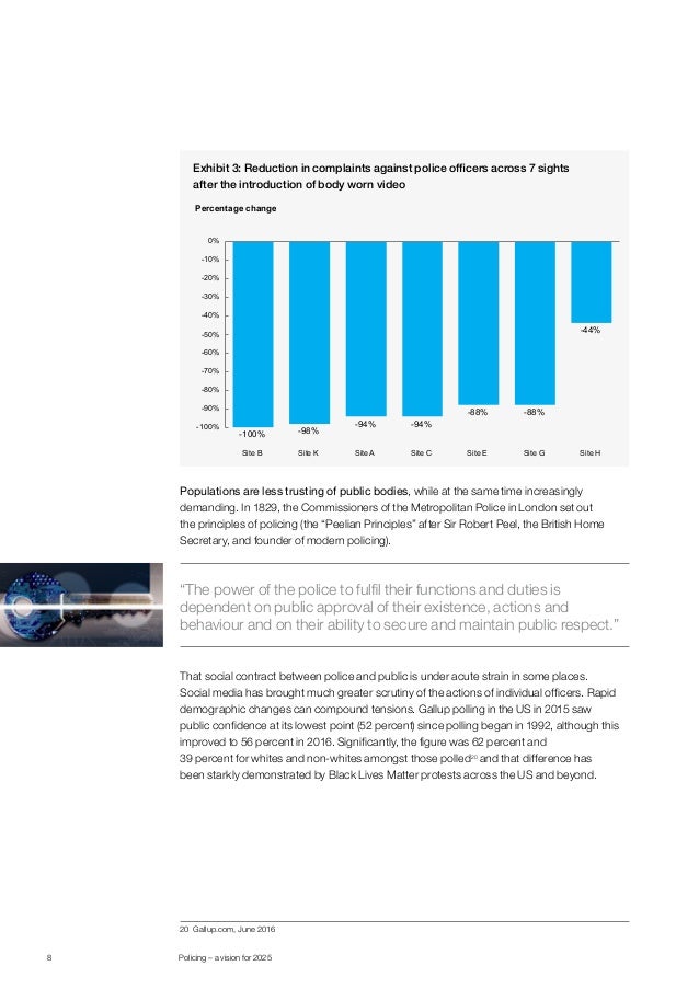 Policing a vision for 2025