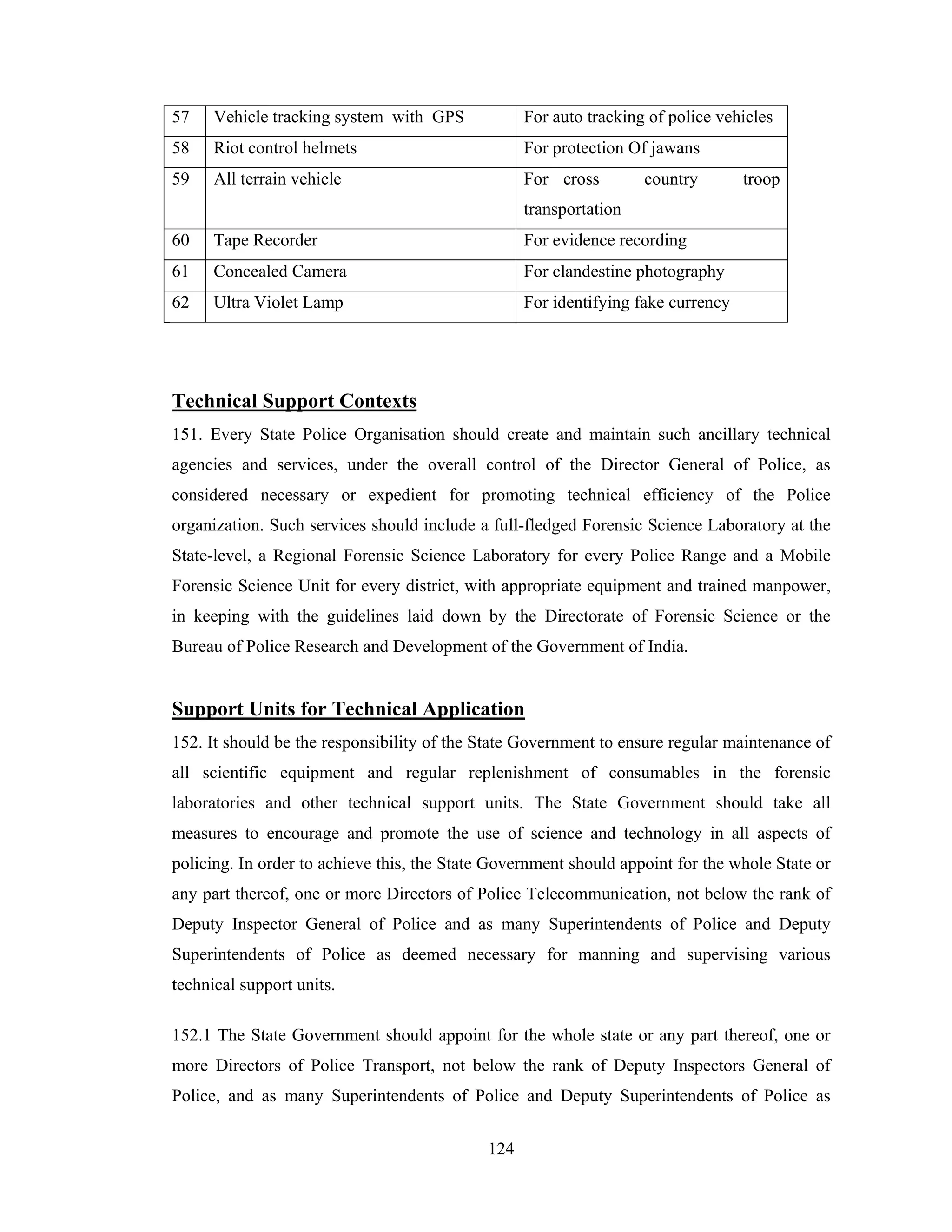 57

Vehicle tracking system with GPS

For auto tracking of police vehicles

58

Riot control helmets

For protection Of jawans

59

All terrain vehicle

For cross

country

troop

transportation
60

Tape Recorder

For evidence recording

61

Concealed Camera

For clandestine photography

62

Ultra Violet Lamp

For identifying fake currency

Technical Support Contexts
151. Every State Police Organisation should create and maintain such ancillary technical
agencies and services, under the overall control of the Director General of Police, as
considered necessary or expedient for promoting technical efficiency of the Police
organization. Such services should include a full-fledged Forensic Science Laboratory at the
State-level, a Regional Forensic Science Laboratory for every Police Range and a Mobile
Forensic Science Unit for every district, with appropriate equipment and trained manpower,
in keeping with the guidelines laid down by the Directorate of Forensic Science or the
Bureau of Police Research and Development of the Government of India.

Support Units for Technical Application
152. It should be the responsibility of the State Government to ensure regular maintenance of
all scientific equipment and regular replenishment of consumables in the forensic
laboratories and other technical support units. The State Government should take all
measures to encourage and promote the use of science and technology in all aspects of
policing. In order to achieve this, the State Government should appoint for the whole State or
any part thereof, one or more Directors of Police Telecommunication, not below the rank of
Deputy Inspector General of Police and as many Superintendents of Police and Deputy
Superintendents of Police as deemed necessary for manning and supervising various
technical support units.
152.1 The State Government should appoint for the whole state or any part thereof, one or
more Directors of Police Transport, not below the rank of Deputy Inspectors General of
Police, and as many Superintendents of Police and Deputy Superintendents of Police as
124

 