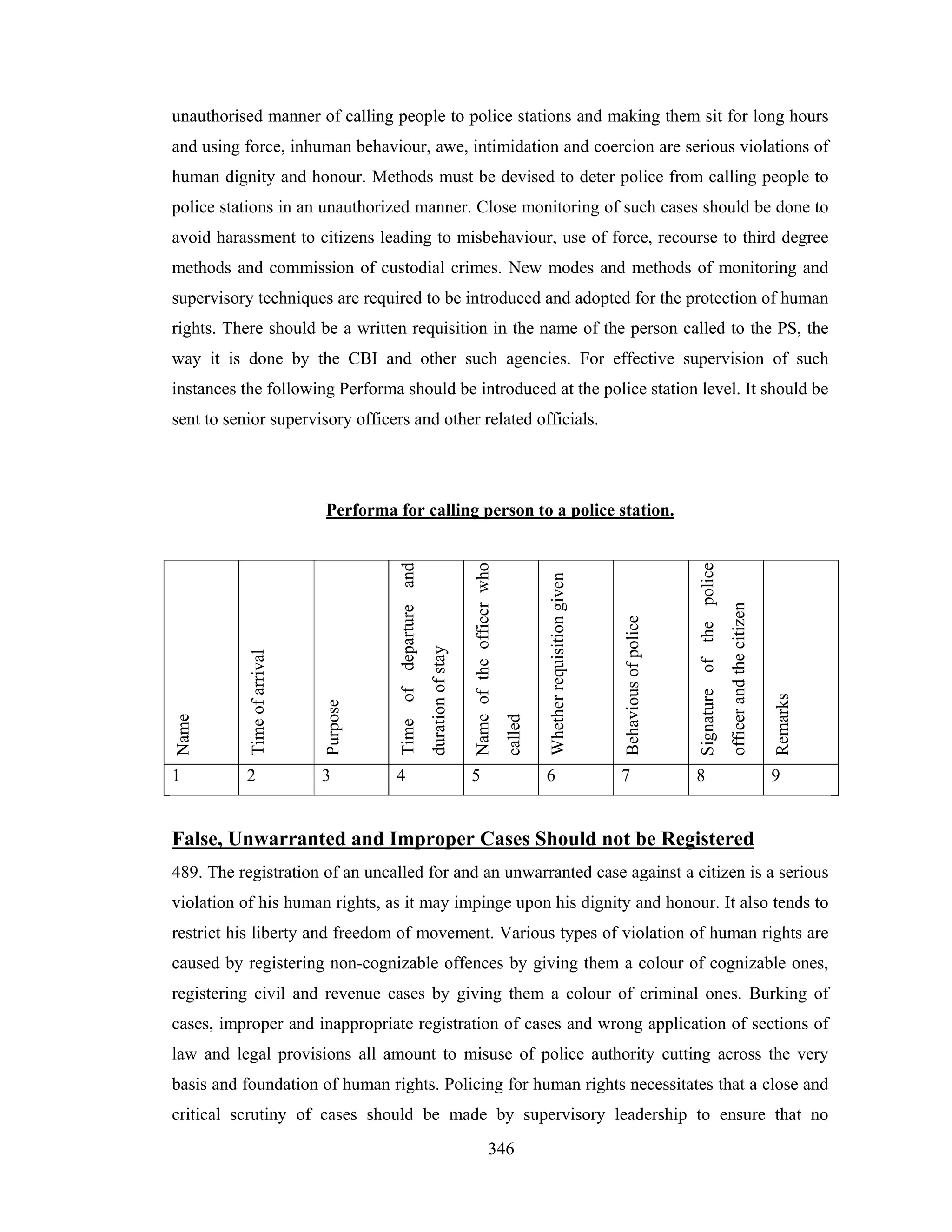 unauthorised manner of calling people to police stations and making them sit for long hours
and using force, inhuman behaviour, awe, intimidation and coercion are serious violations of
human dignity and honour. Methods must be devised to deter police from calling people to
police stations in an unauthorized manner. Close monitoring of such cases should be done to
avoid harassment to citizens leading to misbehaviour, use of force, recourse to third degree
methods and commission of custodial crimes. New modes and methods of monitoring and
supervisory techniques are required to be introduced and adopted for the protection of human
rights. There should be a written requisition in the name of the person called to the PS, the
way it is done by the CBI and other such agencies. For effective supervision of such
instances the following Performa should be introduced at the police station level. It should be
sent to senior supervisory officers and other related officials.

8

Remarks

7

officer and the citizen

Signature of the police

6

5

Behavious of police

4

Whether requisition given

Time of departure and

3

called

Purpose

2

Name of the officer who

Time of arrival

1

duration of stay

Name

Performa for calling person to a police station.

9

False, Unwarranted and Improper Cases Should not be Registered
489. The registration of an uncalled for and an unwarranted case against a citizen is a serious
violation of his human rights, as it may impinge upon his dignity and honour. It also tends to
restrict his liberty and freedom of movement. Various types of violation of human rights are
caused by registering non-cognizable offences by giving them a colour of cognizable ones,
registering civil and revenue cases by giving them a colour of criminal ones. Burking of
cases, improper and inappropriate registration of cases and wrong application of sections of
law and legal provisions all amount to misuse of police authority cutting across the very
basis and foundation of human rights. Policing for human rights necessitates that a close and
critical scrutiny of cases should be made by supervisory leadership to ensure that no
346

 