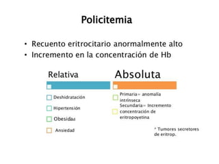 Policitemia