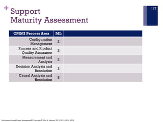 + Support
Maturity Assessment
127
CMMI Process Area ML
Configuration
Management
2
Process and Product
Quality Assurance
2
...
