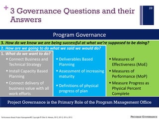 + 3 Governance Questions and their
Answers
29
Program	Governance
3.	How	do	we	know	we	are	being	successful	at	what	we’re	s...