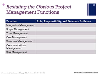+ Restating the Obvious Project
Management Functions
42
Function Role, Responsibility, and Outcome Evidence
Integration Ma...