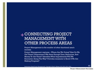 +CONNECTING PROJECT
MANAGEMENT WITH
OTHER PROCESS AREAS
Project Management is the enabler of other functional area’s
succe...