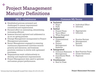+
Project Management
Maturity Definitions
n Established process reviewed and
challenged to ensure improvement
considered a...