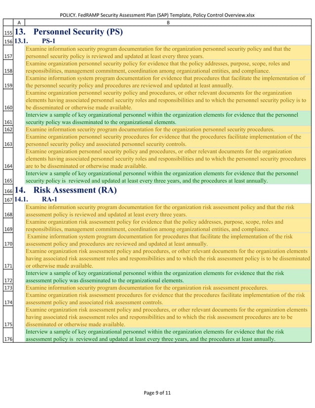 Policy. FedRAMP Security Assessment Plan (SAP) Template, Policy and ...