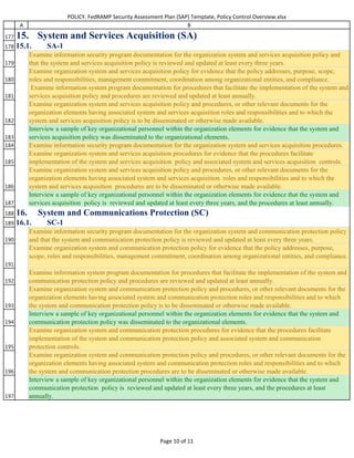 Fedramp Readiness Assessment Report Template prntbl