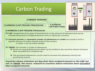 Carbon Trading
 