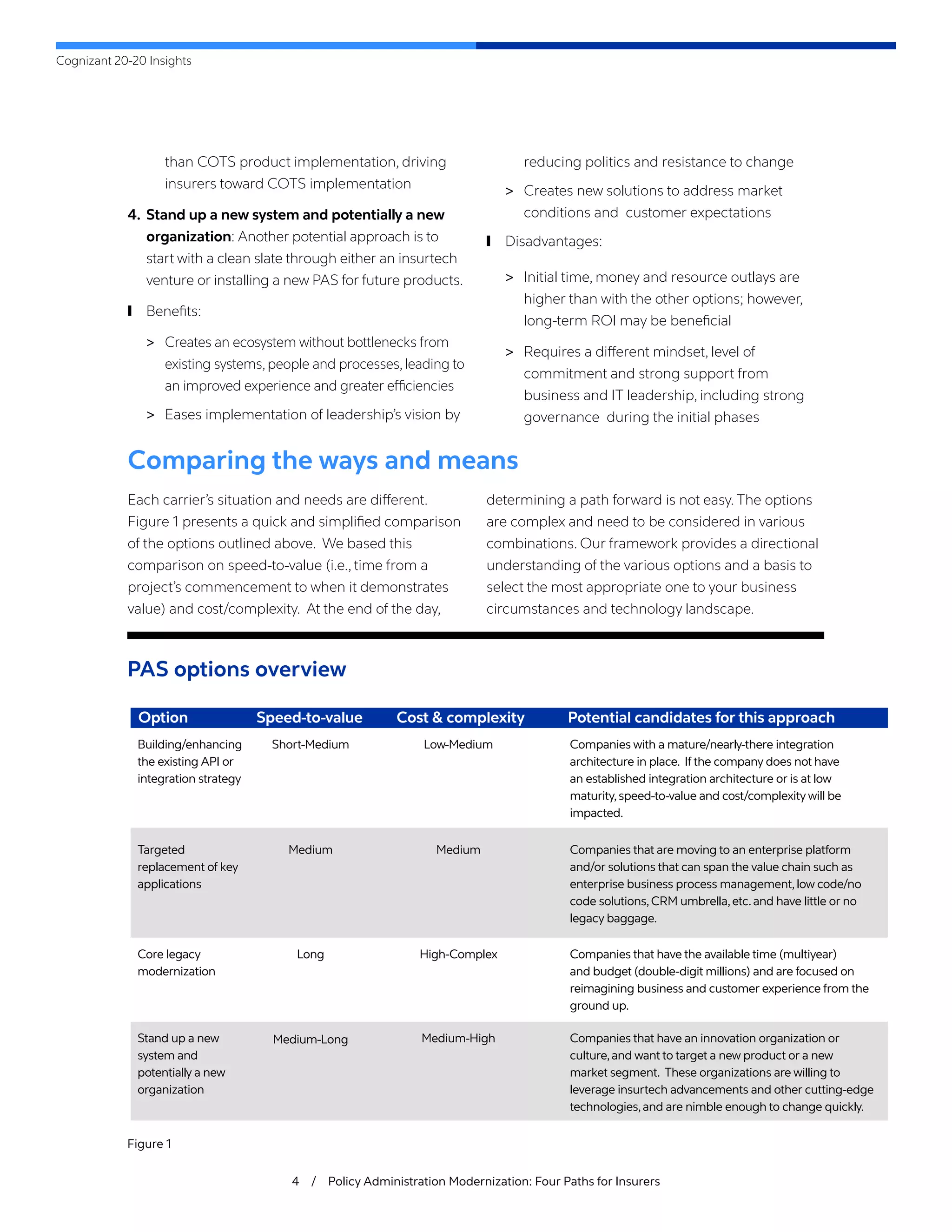 Cognizant 20-20 Insights
4 / Policy Administration Modernization: Four Paths for Insurers
than COTS product implementation, driving
insurers toward COTS implementation
4.	 Stand up a new system and potentially a new
organization: Another potential approach is to
start with a clean slate through either an insurtech
venture or installing a new PAS for future products.
	
❙ Benefits:
	
> Creates an ecosystem without bottlenecks from
existing systems,people and processes,leading to
an improved experience and greater efficiencies
	
> Eases implementation of leadership’s vision by
reducing politics and resistance to change
	
> Creates new solutions to address market
conditions and customer expectations
	
❙ Disadvantages:
	
> Initial time, money and resource outlays are
higher than with the other options; however,
long-term ROI may be beneficial
	
> Requires a different mindset, level of
commitment and strong support from
business and IT leadership, including strong
governance during the initial phases
Comparing the ways and means
Each carrier’s situation and needs are different.
Figure 1 presents a quick and simplified comparison
of the options outlined above. We based this
comparison on speed-to-value (i.e., time from a
project’s commencement to when it demonstrates
value) and cost/complexity. At the end of the day,
determining a path forward is not easy. The options
are complex and need to be considered in various
combinations. Our framework provides a directional
understanding of the various options and a basis to
select the most appropriate one to your business
circumstances and technology landscape.
PAS options overview
Figure 1
Option	 Speed-to-value	 Cost & complexity	 Potential candidates for this approach
Building/enhancing
the existing API or
integration strategy
Targeted
replacement of key
applications
Core legacy
modernization
Stand up a new
system and
potentially a new
organization
Companies with a mature/nearly-there integration
architecture in place. If the company does not have
an established integration architecture or is at low
maturity,speed-to-value and cost/complexity will be
impacted.
Companies that are moving to an enterprise platform
and/or solutions that can span the value chain such as
enterprise business process management,low code/no
code solutions,CRM umbrella,etc.and have little or no
legacy baggage.
Companies that have the available time (multiyear)
and budget (double-digit millions) and are focused on
reimagining business and customer experience from the
ground up.
Companies that have an innovation organization or
culture,and want to target a new product or a new
market segment. These organizations are willing to
leverage insurtech advancements and other cutting-edge
technologies,and are nimble enough to change quickly.
Short-Medium
Medium
Long
Medium-Long
Low-Medium
Medium
High-Complex
Medium-High
 