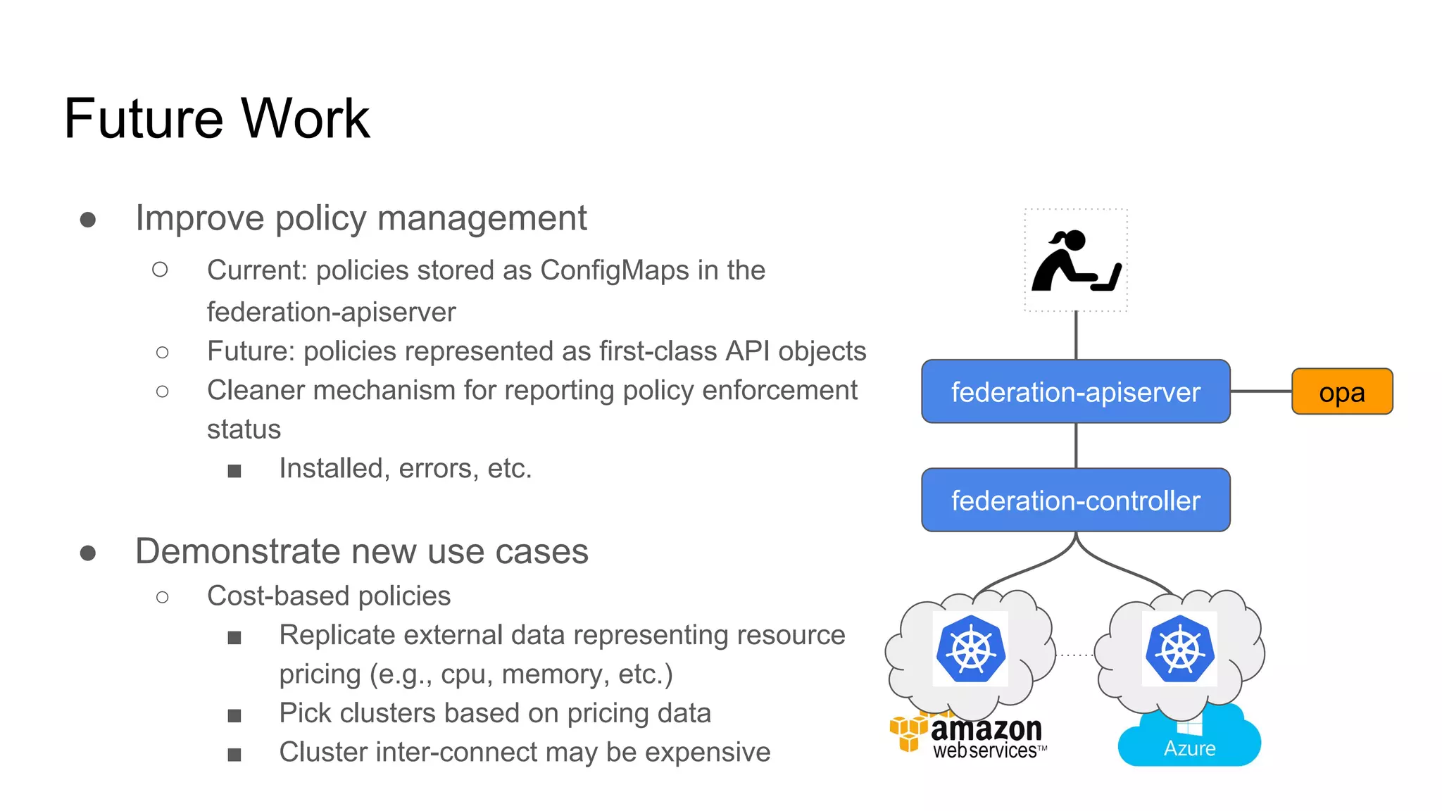 Future Work
● Improve policy management
○ Current: policies stored as ConfigMaps in the
federation-apiserver
○ Future: policies represented as first-class API objects
○ Cleaner mechanism for reporting policy enforcement
status
■ Installed, errors, etc.
● Demonstrate new use cases
○ Cost-based policies
■ Replicate external data representing resource
pricing (e.g., cpu, memory, etc.)
■ Pick clusters based on pricing data
■ Cluster inter-connect may be expensive
federation-apiserver
federation-controller
opa
 