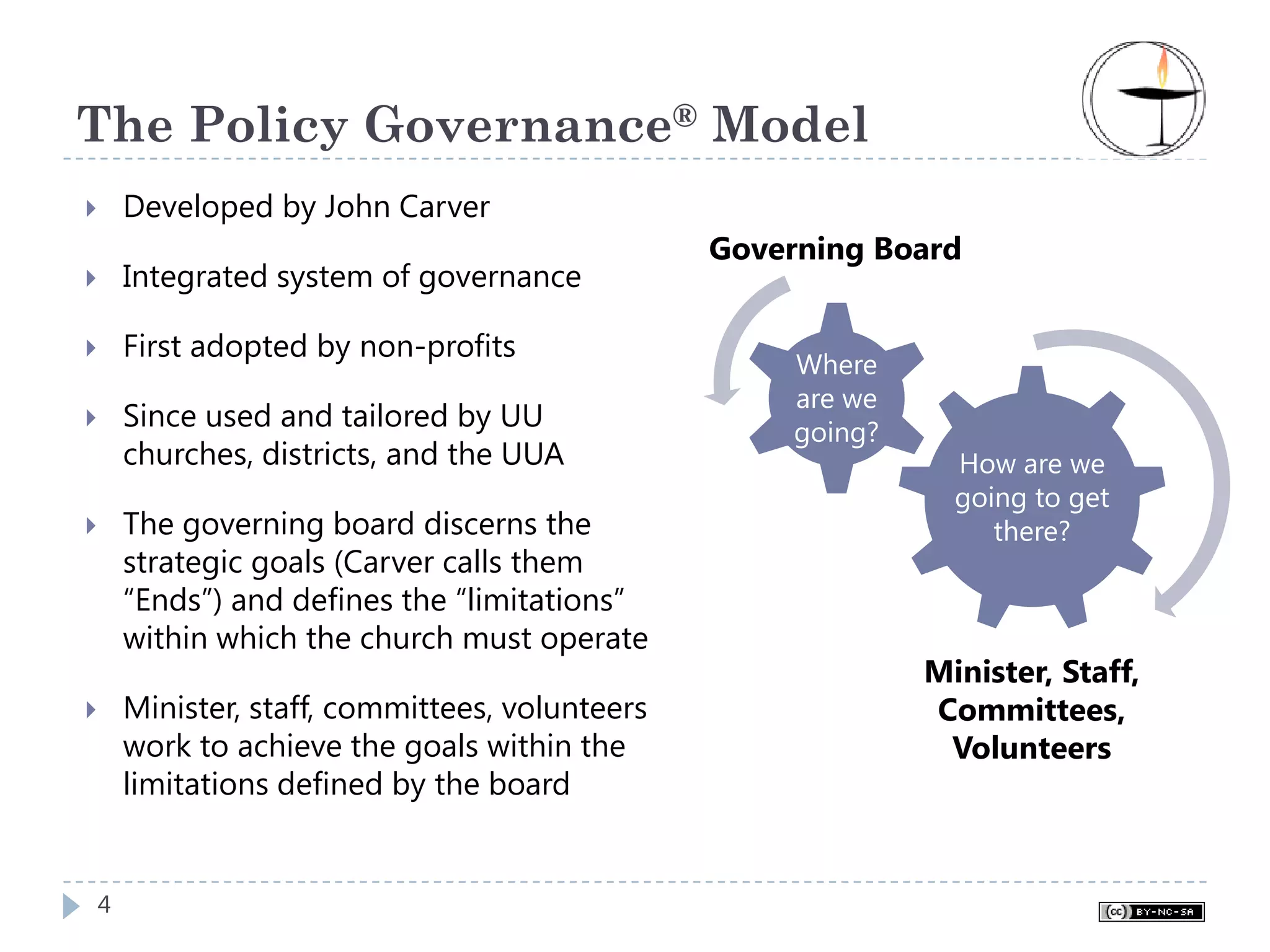 The Policy Governance® Model
    Developed by John Carver
                                              Governing Board
    Integrated system of governance

    First adopted by non-profits
                                                   Where
                                                   are we
    Since used and tailored by UU                  going?
    churches, districts, and the UUA                          How are we
                                                              going to get
    The governing board discerns the                             there?
    strategic goals (Carver calls them
    “Ends”) and defines the “limitations”
    within which the church must operate
                                                            Minister, Staff,
    Minister, staff, committees, volunteers                 Committees,
    work to achieve the goals within the                     Volunteers
    limitations defined by the board


4
 