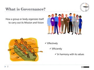 What is Governance?

How a group or body organizes itself
     to carry out its Mission and Vision




                                           Effectively

                                               Efficiently

                                                     In harmony with its values




 2
 